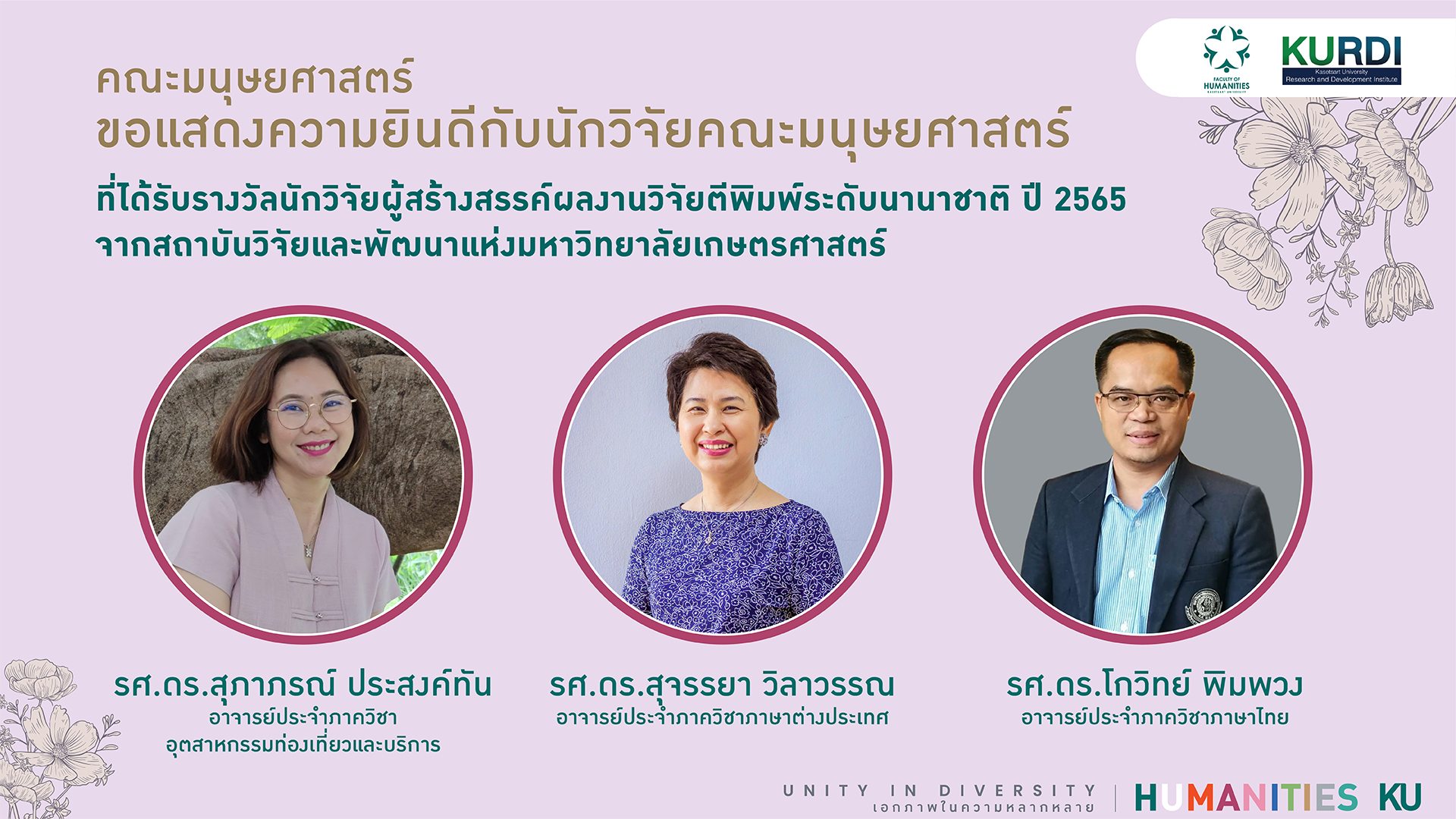 Featured image for “คณะมนุษยศาสตร์ขอแสดงความยินดีกับนักวิจัยคณะมนุษยศาสตร์ที่ได้รับรางวัลนักวิจัยผู้สร้างสรรค์ผลงานวิจัยตีพิมพ์ระดับนานาชาติ ปี 2565”